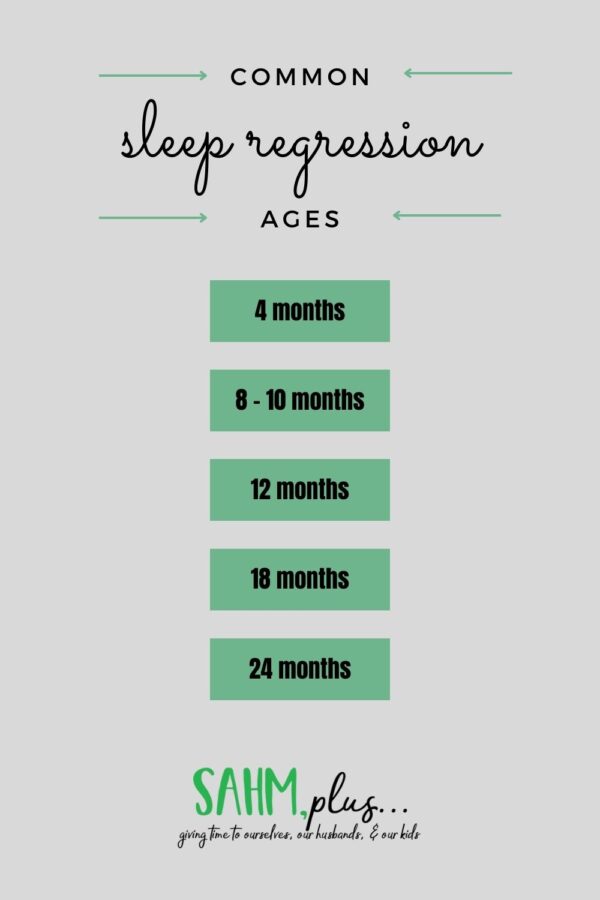 chart of the most common sleep regression ages in babies