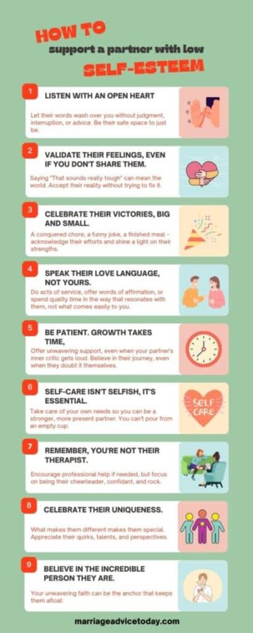 Boosting Your Partner’s Self-Esteem: A Guide to Providing Support and Encouragement 4