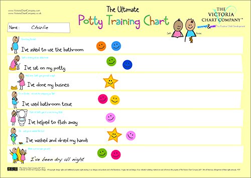 ultimate-potty-training-chart review